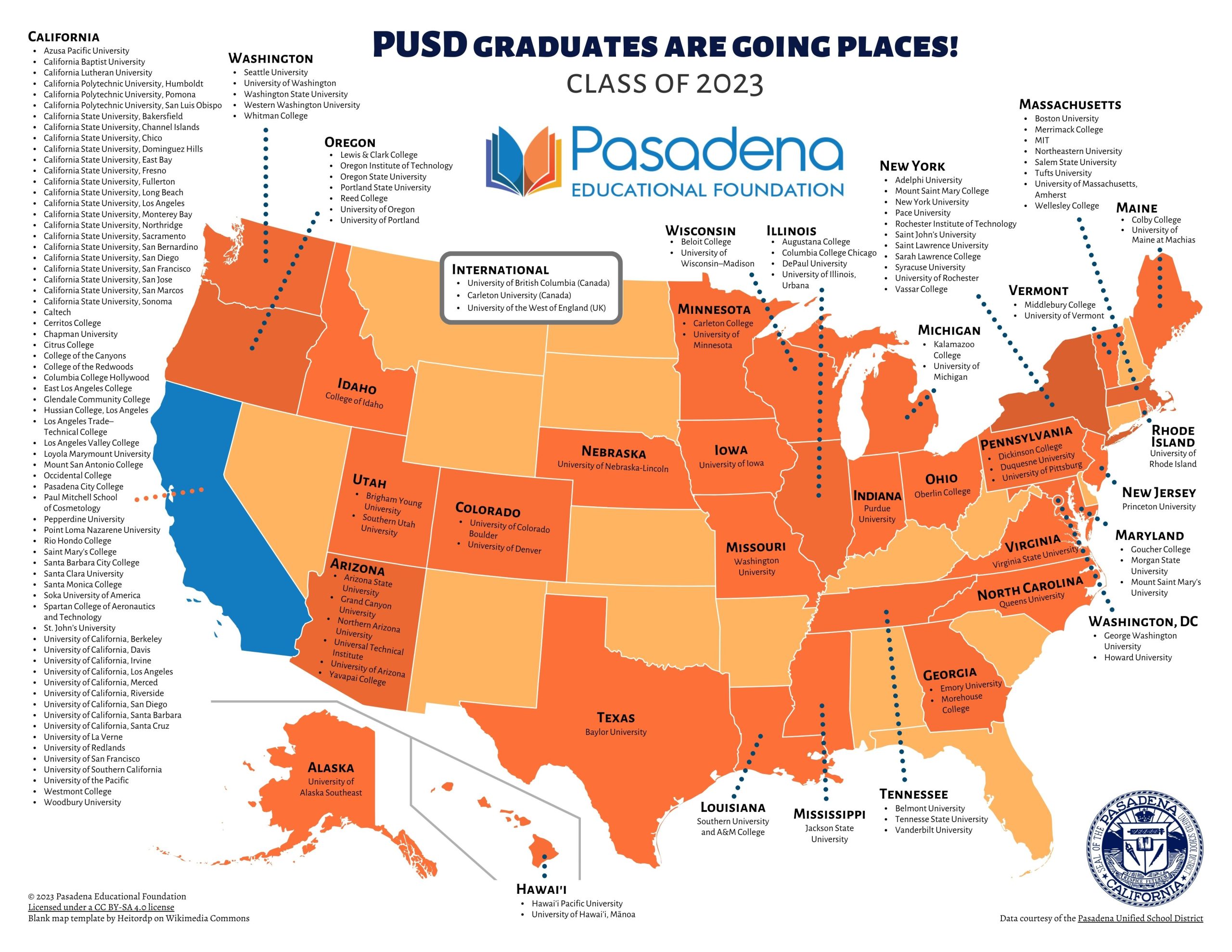 PUSD Graduate Destinations 2023
